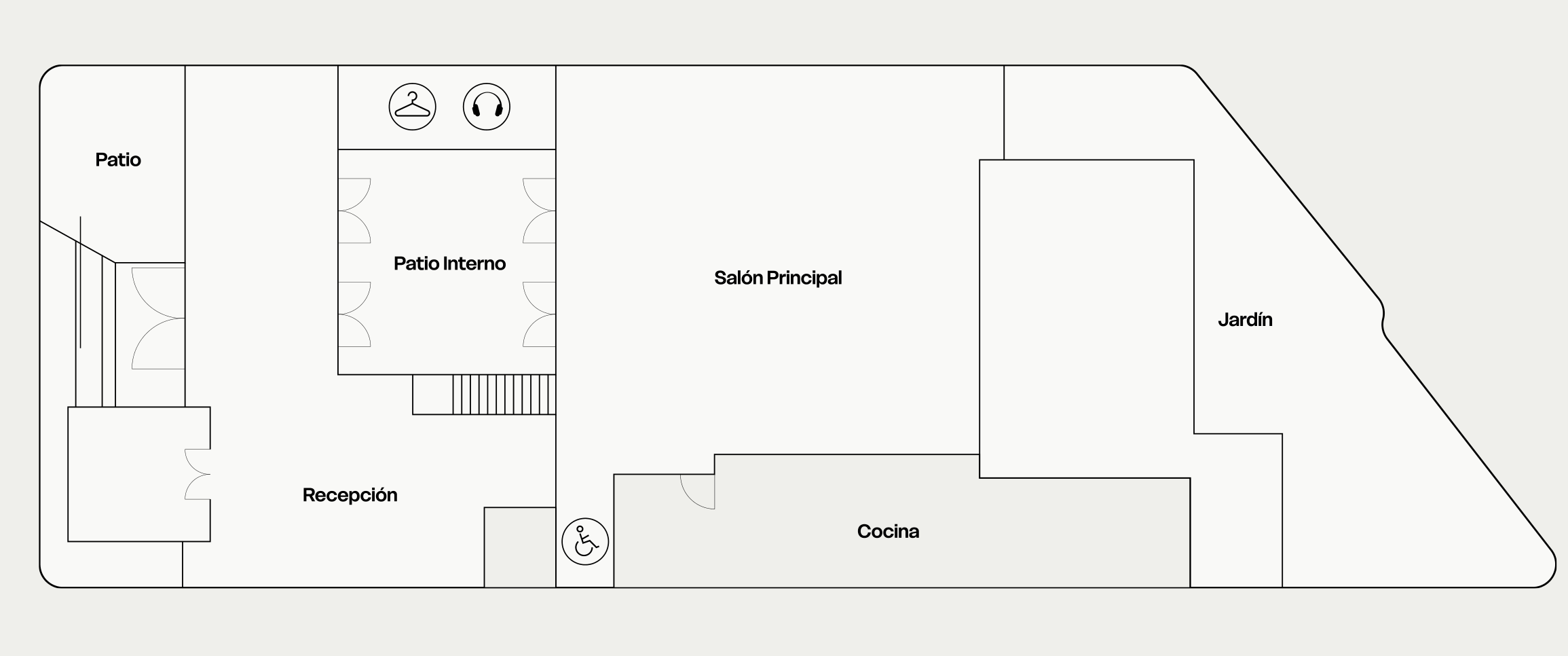 Plano ampliado de Espacio IDEAR